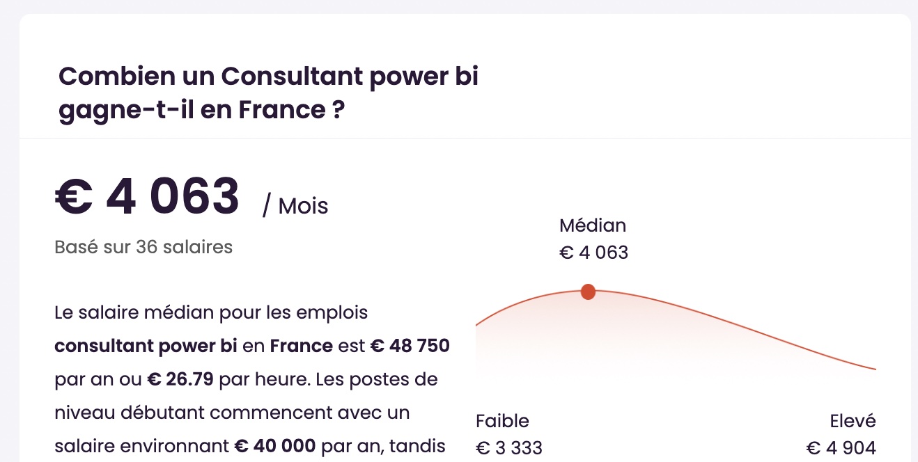 Sans titre
